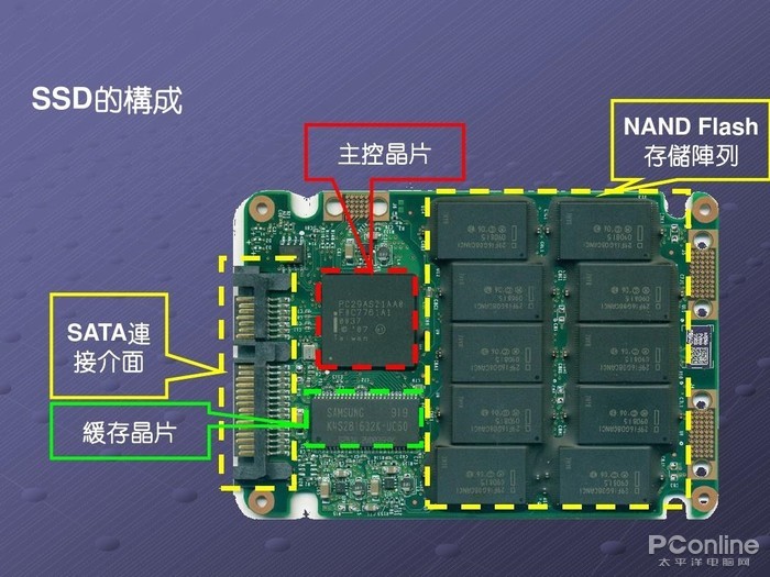 华为算力芯片突破,英伟达台积电面临挑战 华为算力芯片突破,英伟达台积电面临挑战